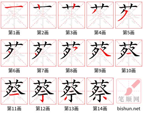 蔡 筆畫數|蔡字笔画、笔顺、笔划